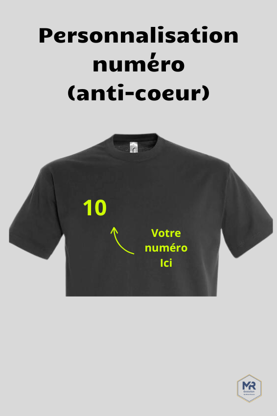 Numéro anti-coeur